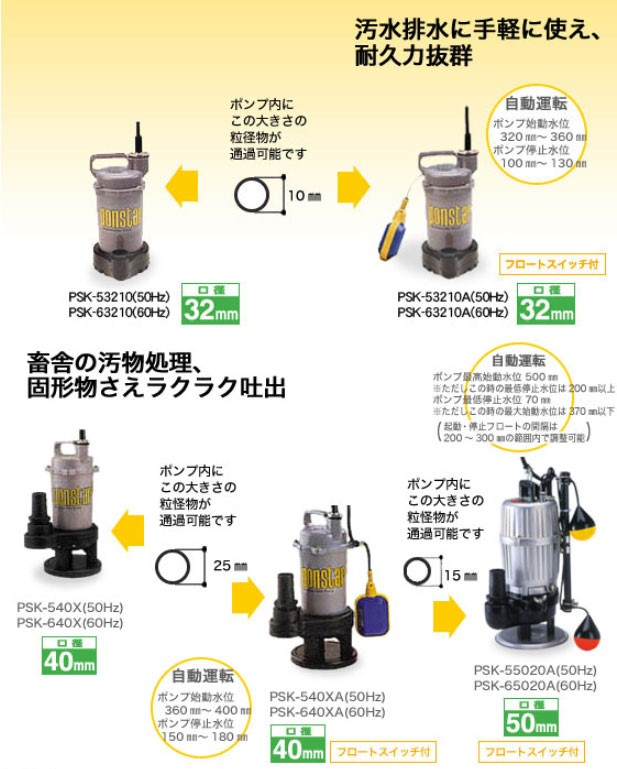 KOSHIN 汚物用水中ポンプ ポンスター 口径40ミリ 60HZ 自動運転型 PZ-640A PZ640A ▽0398626(株)工進 ○ko591 