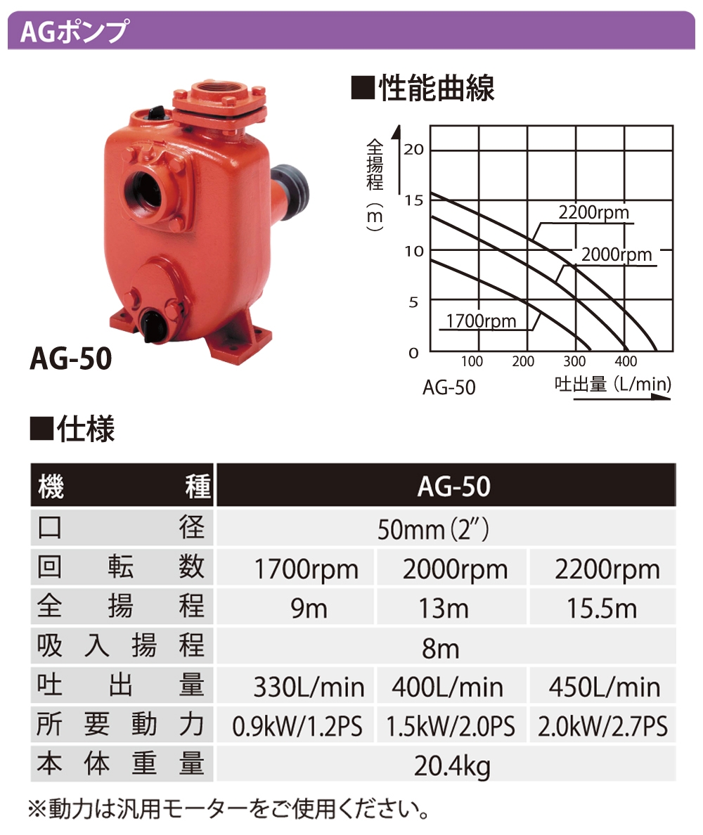 工進(KOSHIN) 単体ポンプ AG-50 水回り、配管