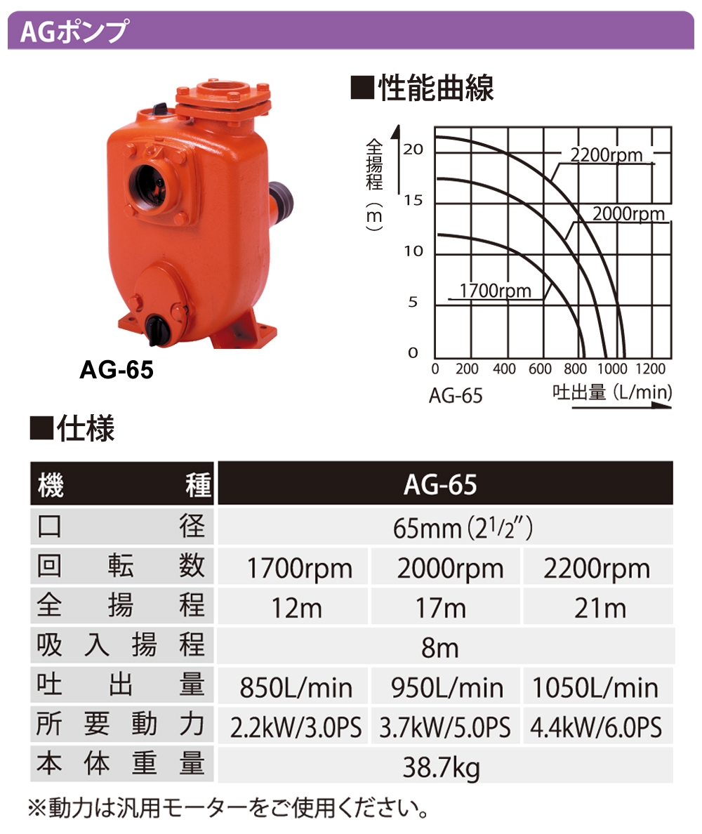 単体ポンプ（大水量型） AGポンプ 口径５０ミリ AG-50