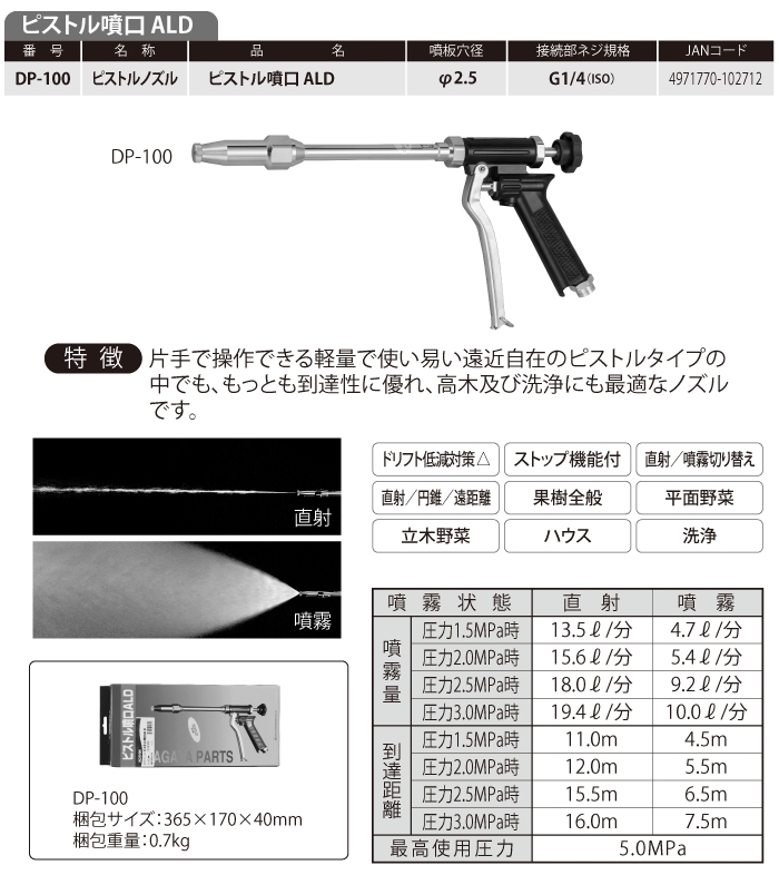 工進(KOSHIN) ミニ遠距離鉄砲ノズル 【噴板穴径2.5】 DP-006
