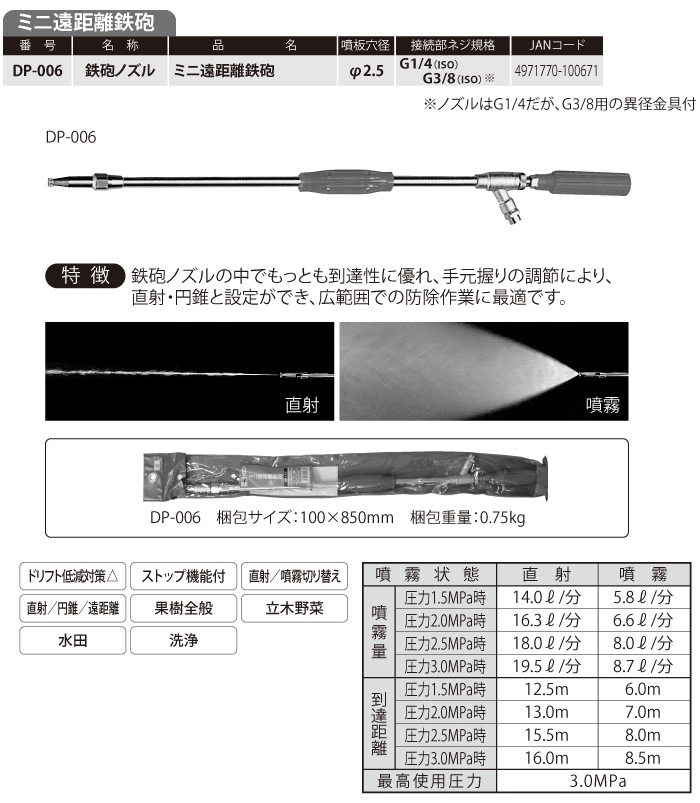 永田 超遠距離鉄砲ノズル(G3 8・G1 4) - 4