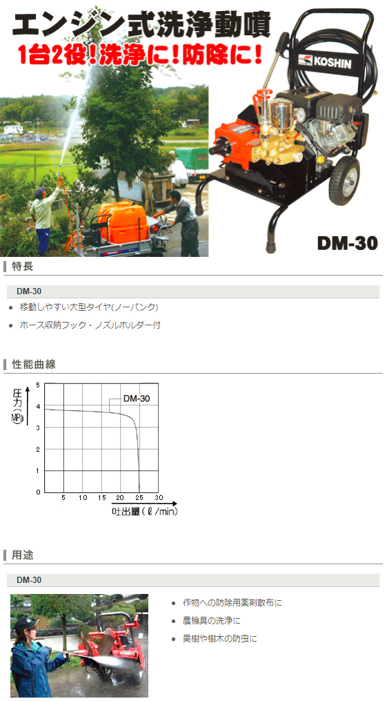 エンジン式洗浄動噴 DM-30(DM-30-AAA-4) DM-30 | 株式会社工進【公式】