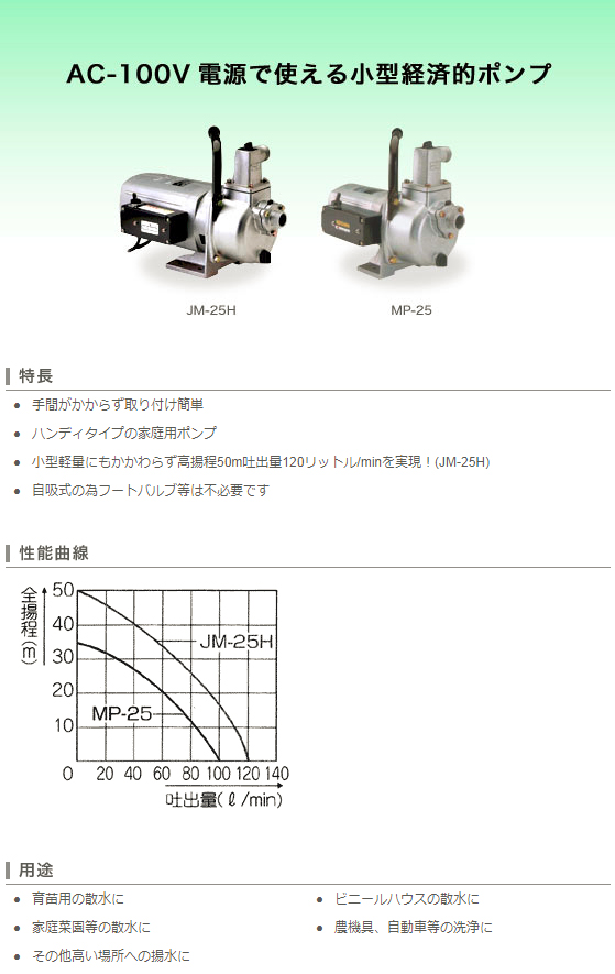 ☆未使用品☆KOSHIN コーシン 工進 100V ジェットメイト モーターポンプ MP-25-AAA-4 シングルハンドルタイプ 小型 家庭用 散水 揚水 61436