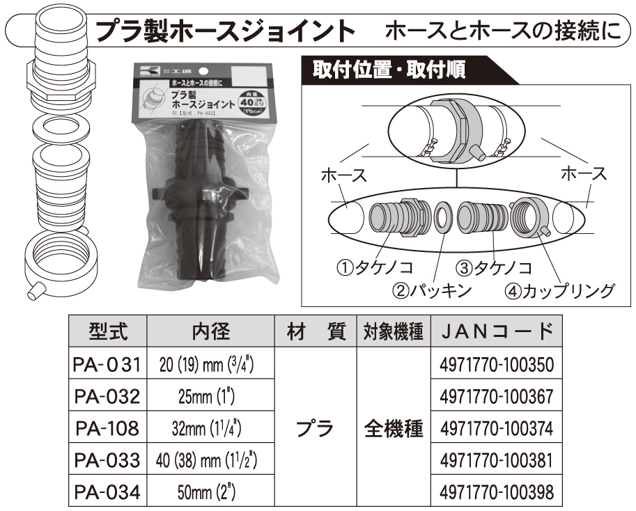 プラ製ホースジョイント PA-031 | 株式会社工進【公式】