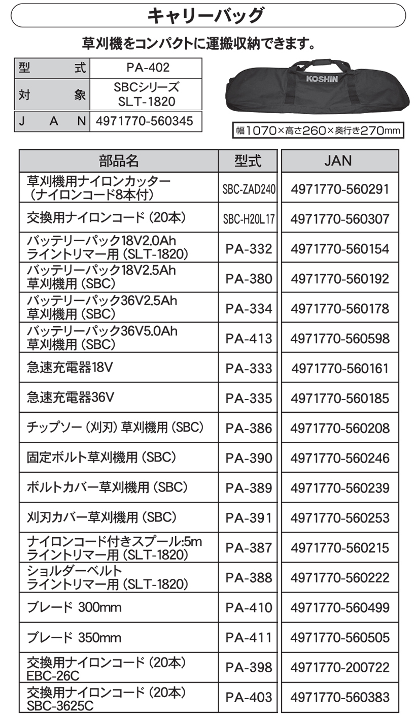 チップソー(刈刃)草刈機用(SBC) PA-386 | 株式会社工進【公式】