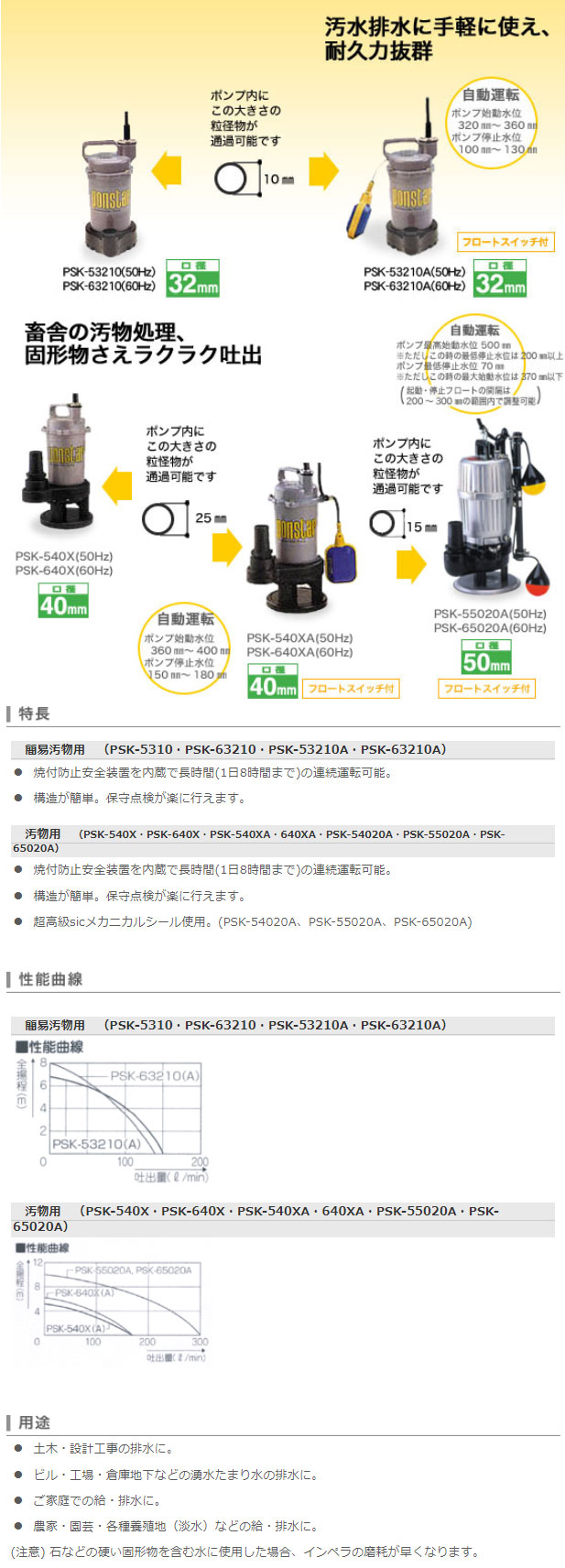 簡易汚物用水中ポンプ PSK-53210(PSK-53210-AAA-2) | 株式会社工進【公式】