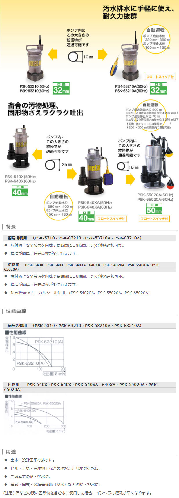 簡易汚物用水中ポンプ ポンスター PSK-53210A(PSK-53210A-AAA-3) PSK
