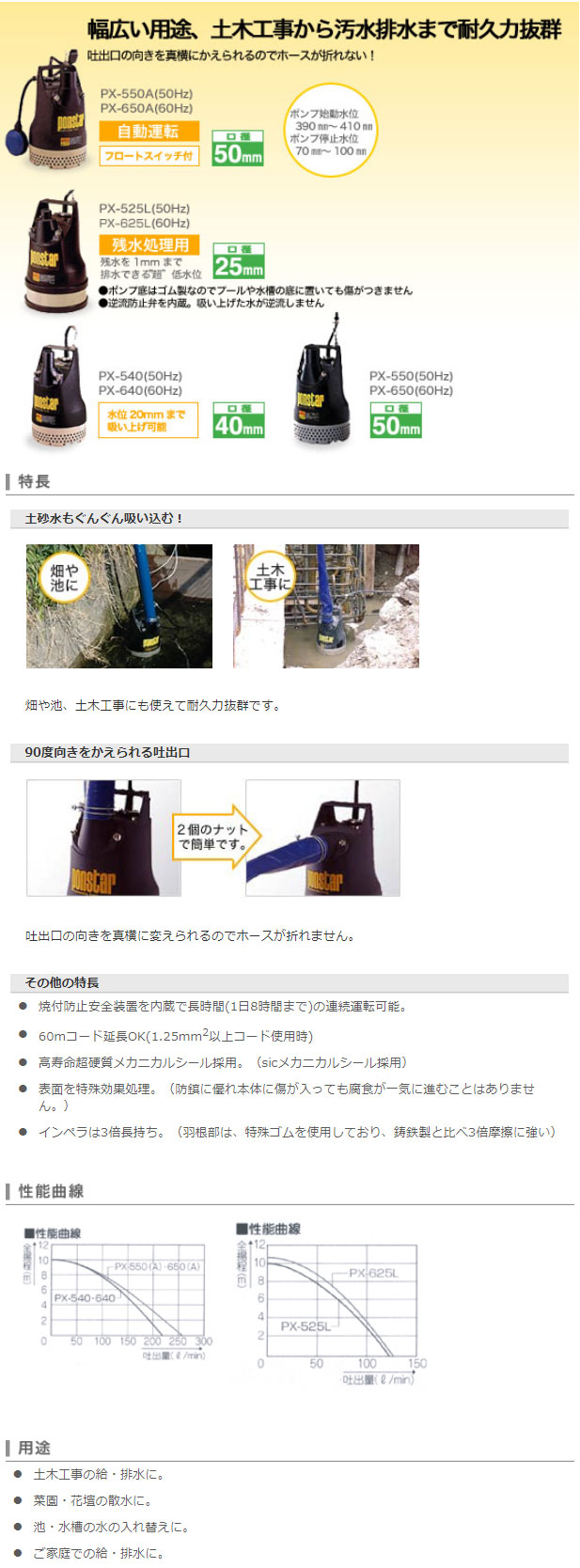 汚水用水中ポンプ PX-625L(PX-625L-AAA-3) | 株式会社工進【公式】 汚水用水中ポンプ PX-625L(PX-625L-AAA-3) | 株式会社工進【公式】