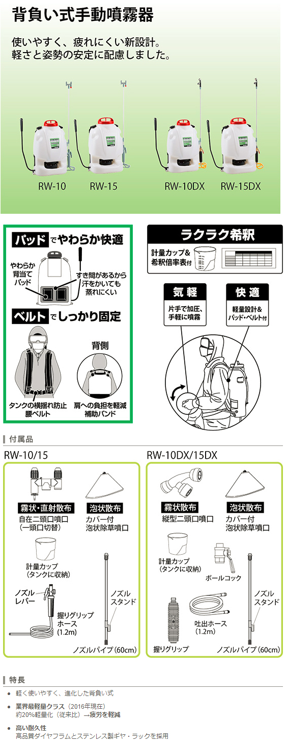 背負式手動噴霧器 グランドマスター Rw 10dx Rw 10dx a 0 株式会社工進 公式