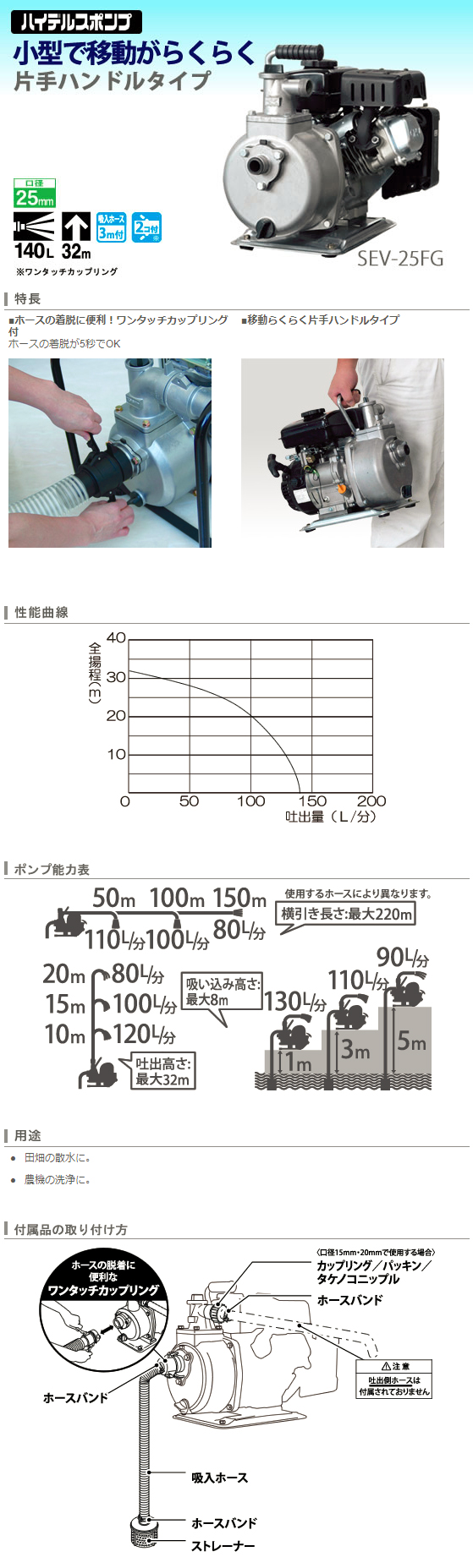 4サイクルエンジン ハイデルスポンプ (25mm) SEV-25FG(SEV-25FG-AAA-0) SEV-25FG | 株式会社工進【公式】