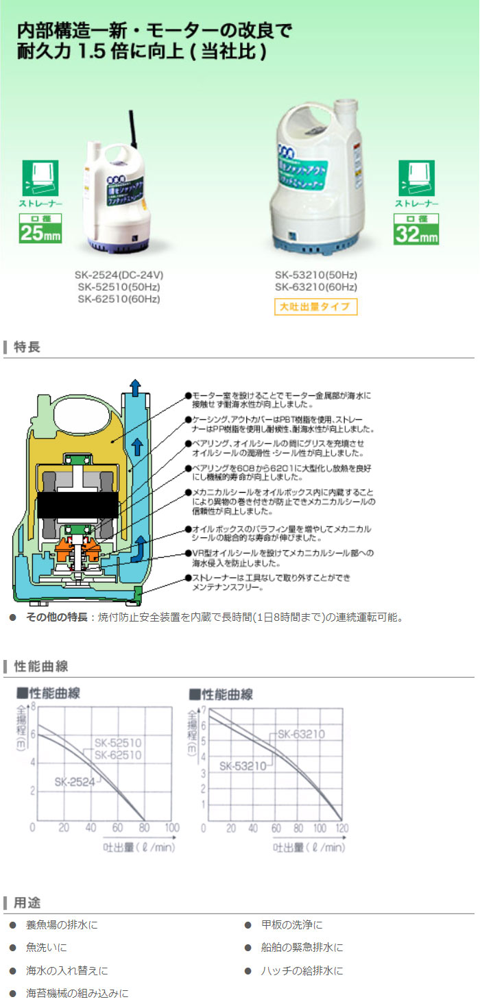 WUO4-505-0.4TL 川本 水中ポンプ 水回り、配管 | www.vinoflix.com